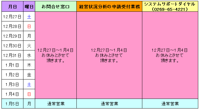 年末年始期間中の営業