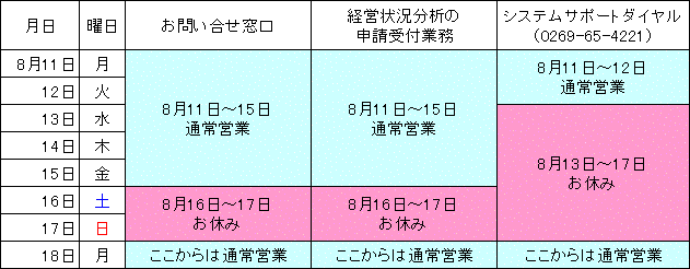 お盆期間中の営業