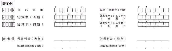 新たに記載する項目