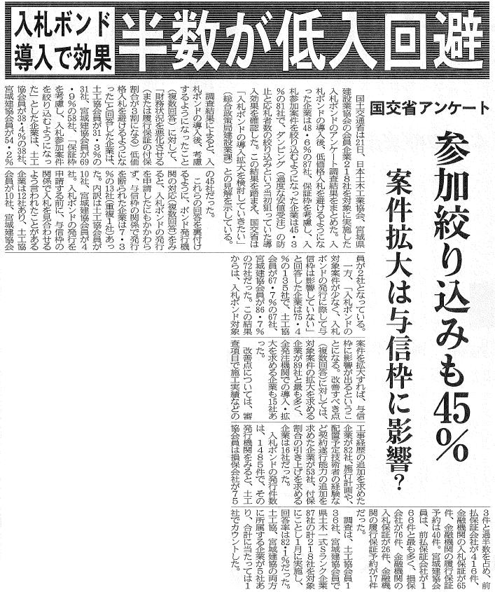 建設通信新聞　2月22日　1面記事