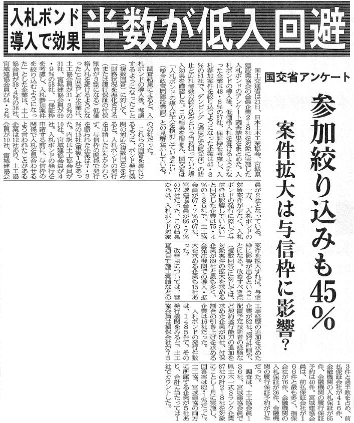 建設通信新聞　2月22日　1面記事