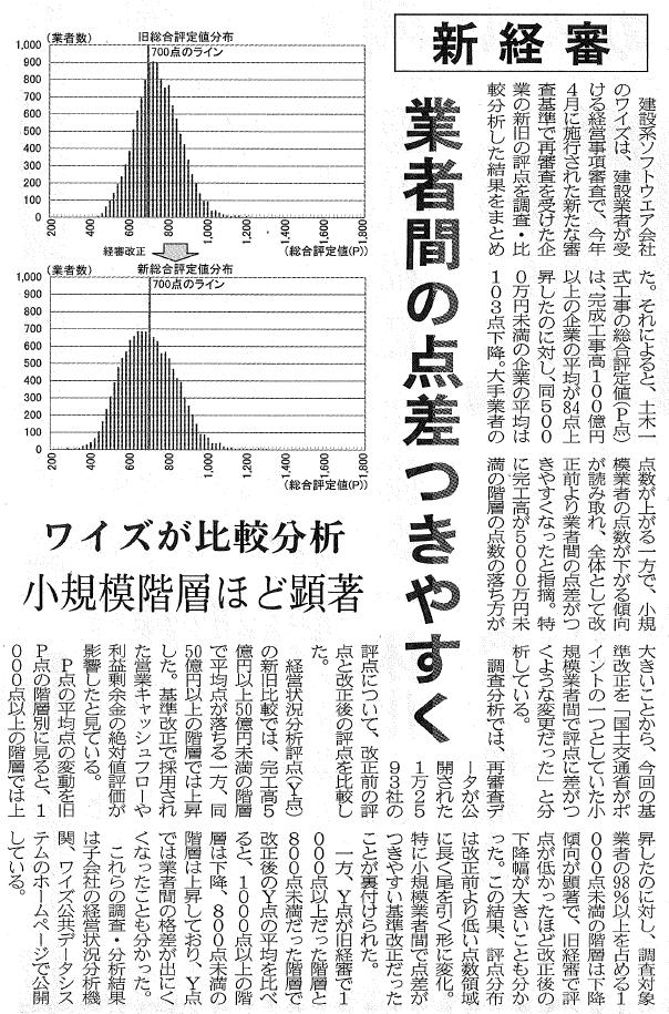 建設工業新聞　8月27日　1面記事