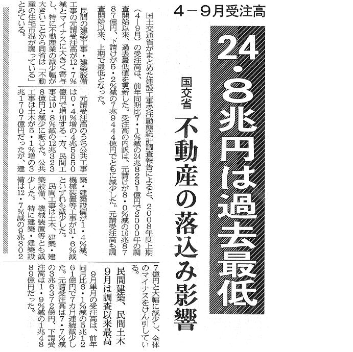 建設通信新聞　11月11日　2面記事