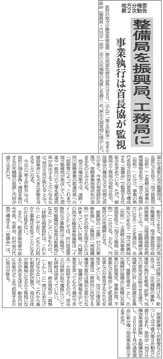 建設通信新聞　12月9日　1面記事