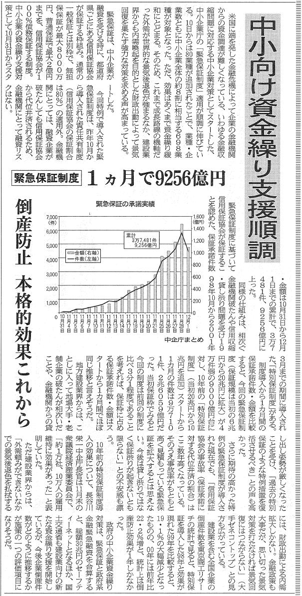 建設通信新聞　12月12日　1面記事