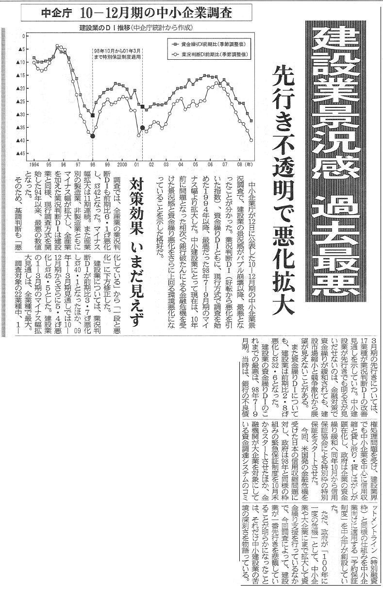 建設通信新聞　12月15日　1面記事