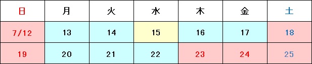 休業期間：2020年7月15日（水）　9：00～16：00まで