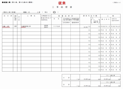 ニュース 15 02 12 建設業許可事務ガイドライン改正 注目すべき４つのポイント 国交省