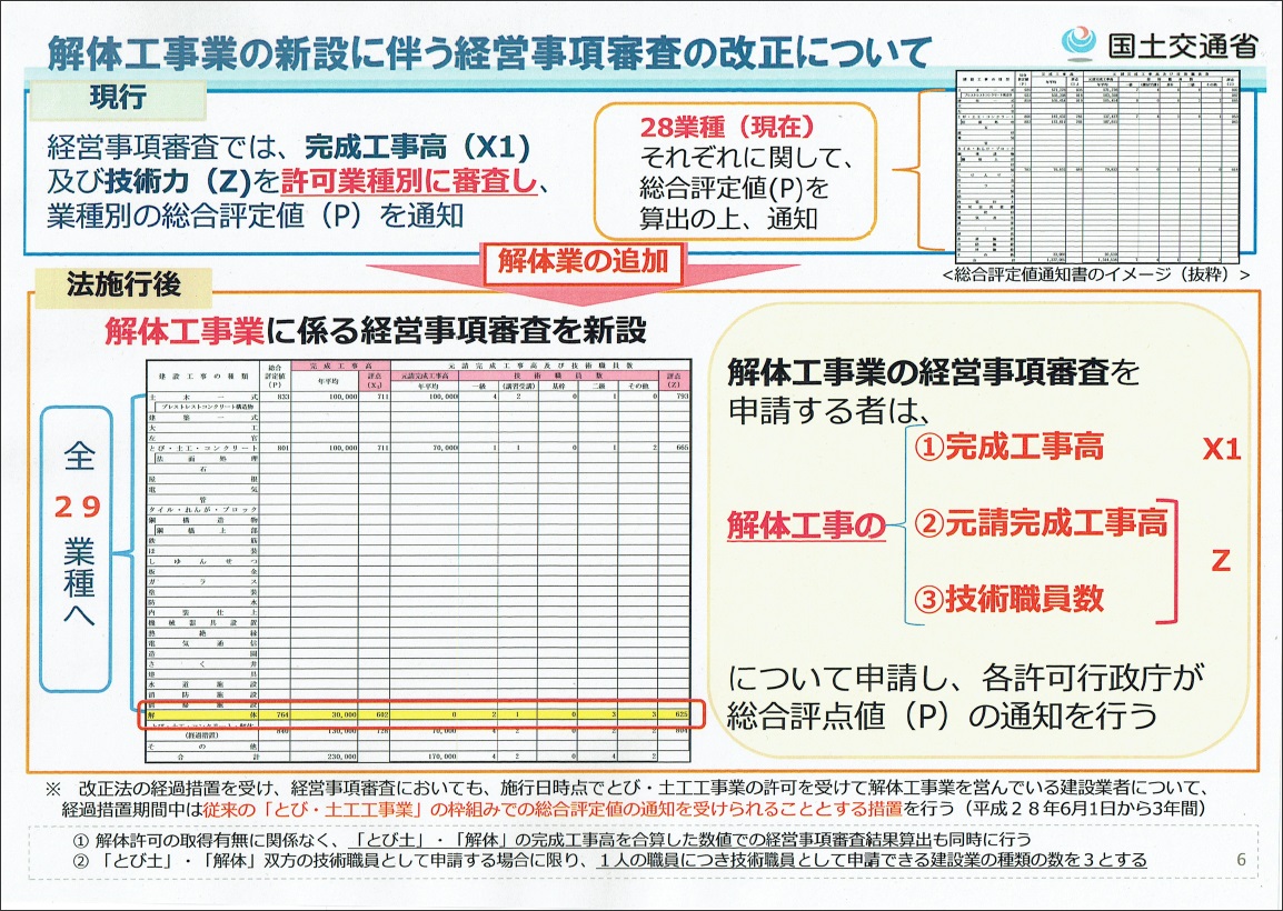 【中古】 情報公開制度改善のポイント 総務省・情報公開法制度運営検討会報告/ぎょうせい/行政管理研究センター 2019年1月 税制改正大綱について - 増本東久税理士事務所