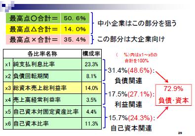 4月30日福井県研修会2