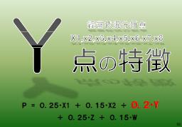 4月28日遠田行政書士事務所様研修会4