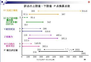 8月19日宮崎県研修会2