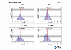 9月12日長野県研修会4