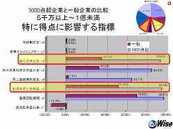 11月12日沖縄県研修会11