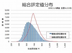 11月26日北海道研修会4