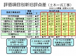 11月26日北海道研修会5