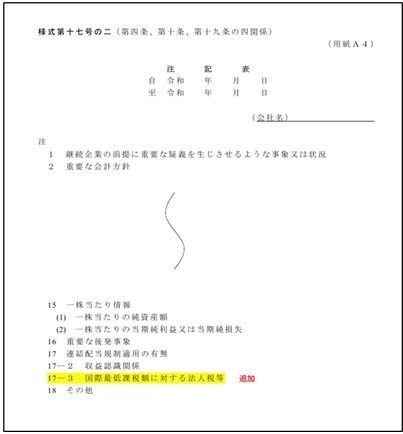 ニュース 2025/04/03 令和7年4月1日施行 建設業法施行規則の一部改正