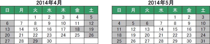 休業期間：2014年4月29日（火）、5月3日（土）～　5月6日（火）