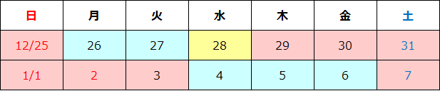 休業期間：2015年12月29日（木）～2016年1月3日（火）