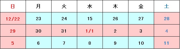 休業期間：2019年12月28日（土）～2019年1月5日（日）