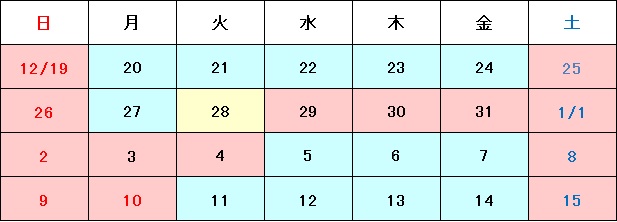 2021年12月29日（水）　～　2022年1月4日（火）